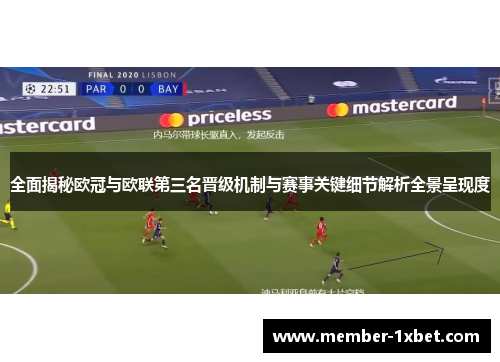 全面揭秘欧冠与欧联第三名晋级机制与赛事关键细节解析全景呈现度