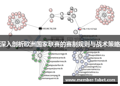 深入剖析欧洲国家联赛的赛制规则与战术策略