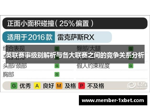 英联赛事级别解析与各大联赛之间的竞争关系分析