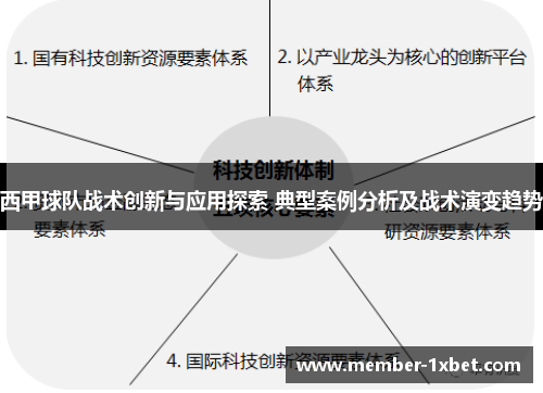 西甲球队战术创新与应用探索 典型案例分析及战术演变趋势 西甲球队战术创新与应用探索 典型案例分析及战术演变趋势