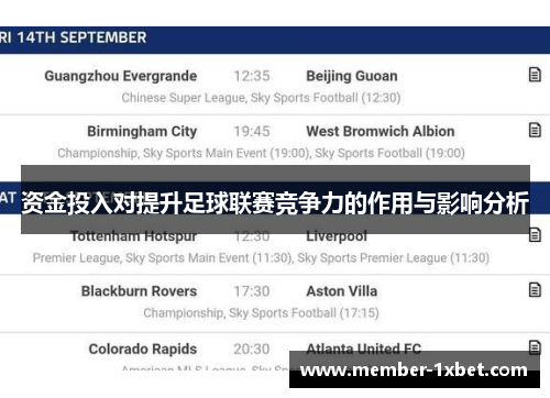 资金投入对提升足球联赛竞争力的作用与影响分析 资金投入对提升足球联赛竞争力的作用与影响分析