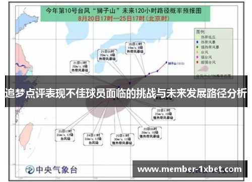 追梦点评表现不佳球员面临的挑战与未来发展路径分析