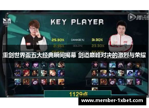 重剑世界盃五大经典瞬间揭幕 剑道巅峰对决的激烈与荣耀 重剑世界盃五大经典瞬间揭幕 剑道巅峰对决的激烈与荣耀