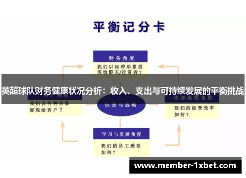 英超球队财务健康状况分析:收入、支出与可持续发展的平衡挑战 英超球队财务健康状况分析:收入、支出与可持续发展的平衡挑战