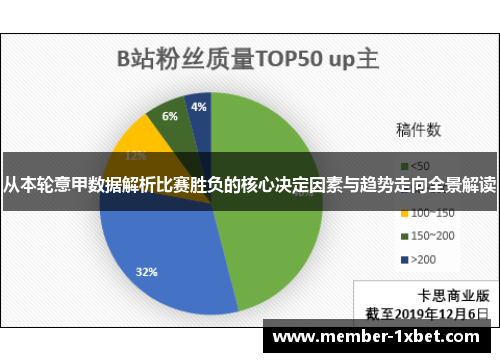 从本轮意甲数据解析比赛胜负的核心决定因素与趋势走向全景解读