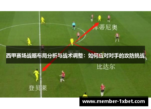 西甲赛场战略布局分析与战术调整：如何应对对手的攻防挑战