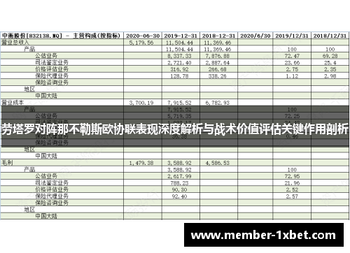 劳塔罗对阵那不勒斯欧协联表现深度解析与战术价值评估关键作用剖析 劳塔罗对阵那不勒斯欧协联表现深度解析与战术价值评估关键作用剖析