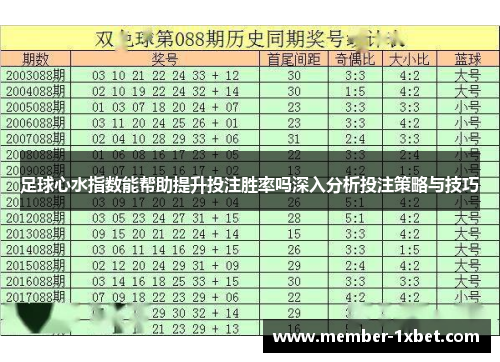 足球心水指数能帮助提升投注胜率吗深入分析投注策略与技巧 足球心水指数能帮助提升投注胜率吗深入分析投注策略与技巧