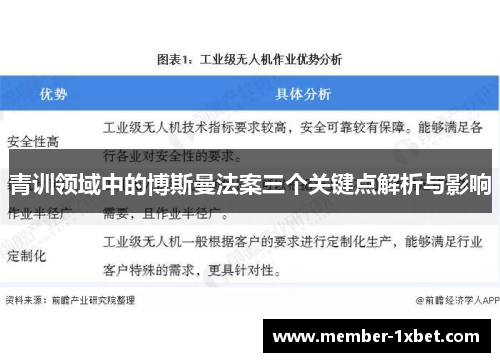青训领域中的博斯曼法案三个关键点解析与影响 青训领域中的博斯曼法案三个关键点解析与影响