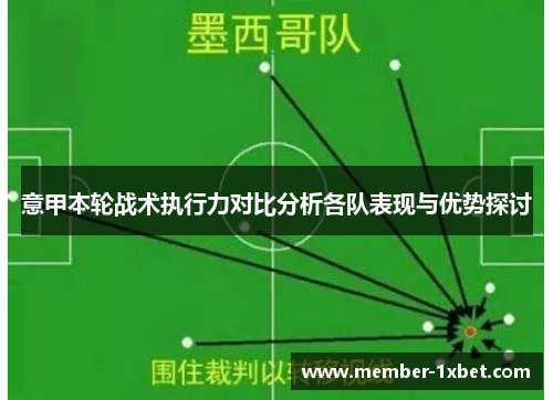 意甲本轮战术执行力对比分析各队表现与优势探讨